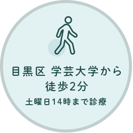 目黒区 学芸大学から徒歩2分、土曜日14時まで診療